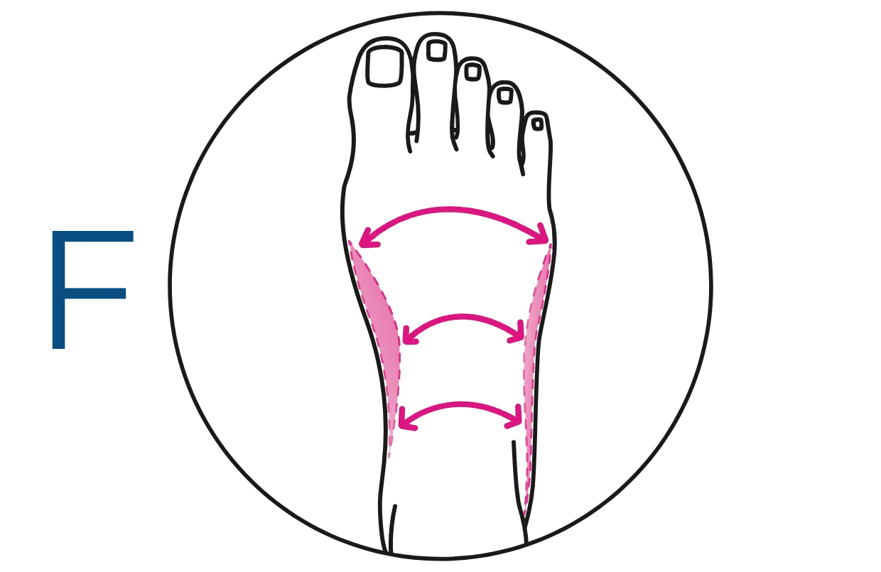 Schuhweite F und G